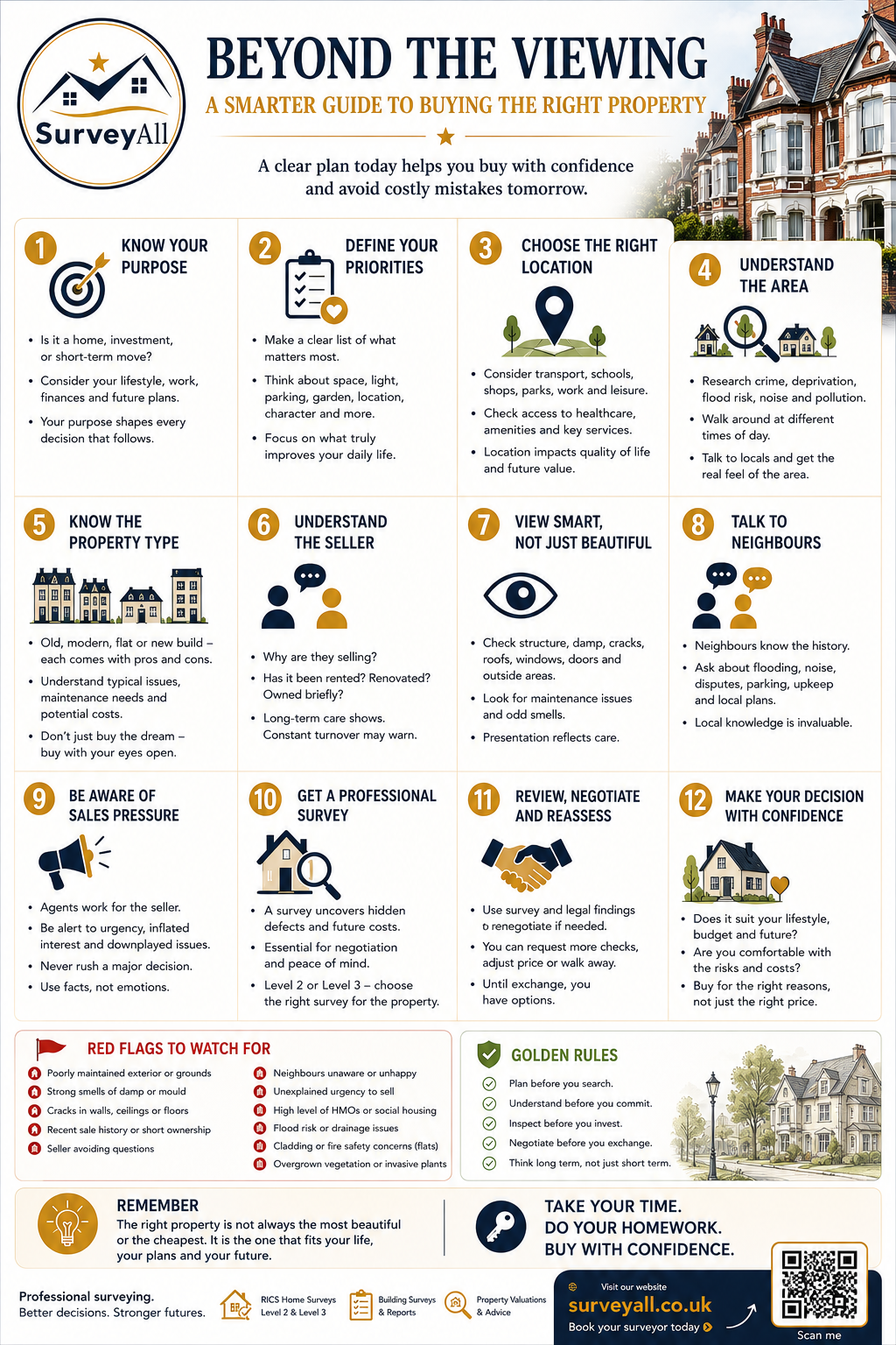 Beyond the Viewing: A Smarter Guide to Buying the Right Property